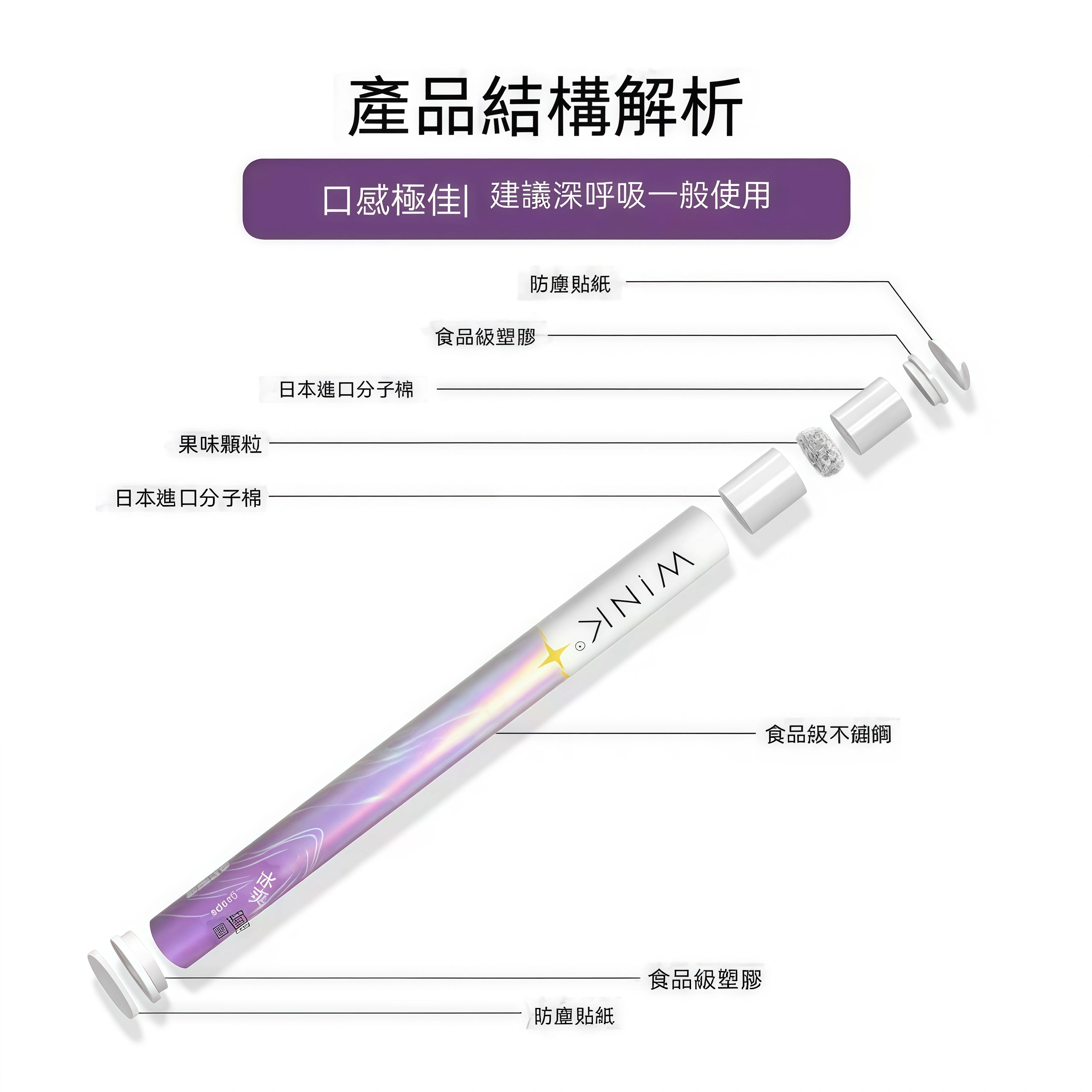wink替菸棒